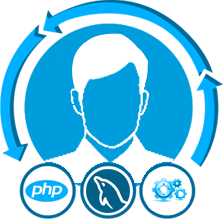 Hire PHP Developer