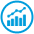Sales Dashboard Development