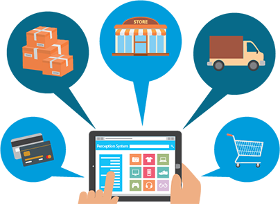 eCommerce Development eCommerce Development