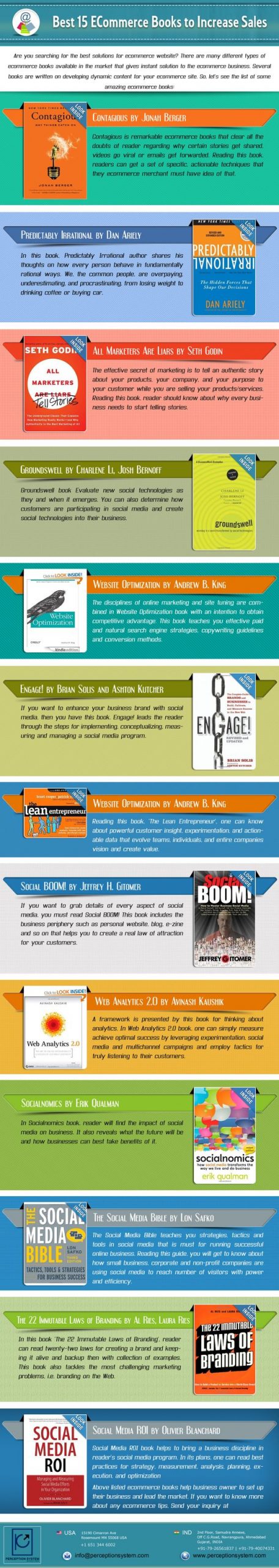 15 Advanced E-Commerce Books That Help Boosting Sales of Your Business