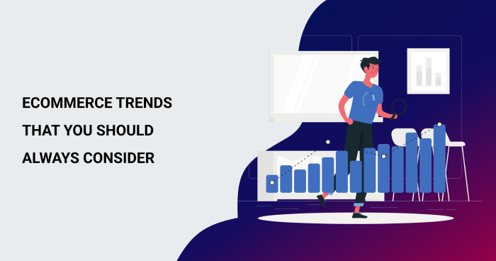 4 Ecommerce Trends That You Should Always Consider