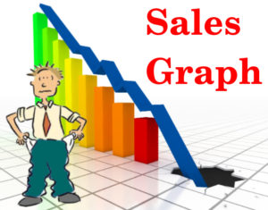sales-Graph