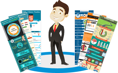 Infographic Design Services