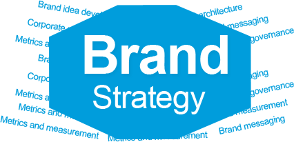 Brand Strategy