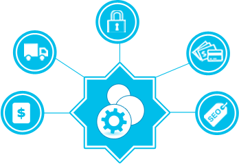 Custom osCommerce Module Development
