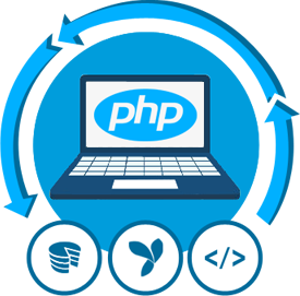 PHP development India PHP development India