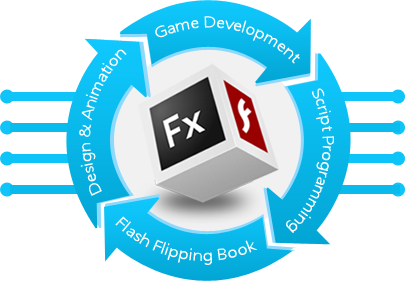 Flash-Flex Application Development
