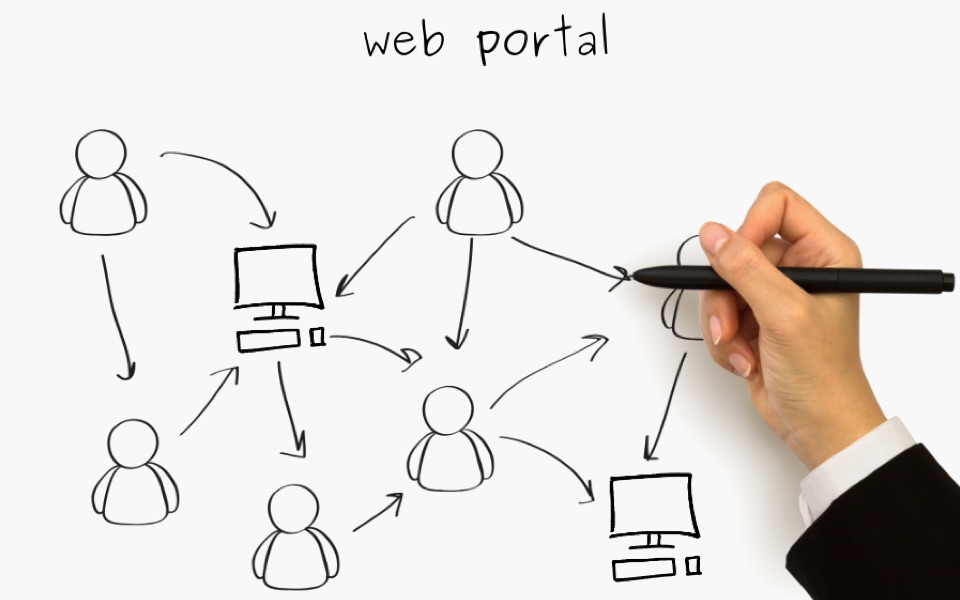 10 Simple Ways to Develop Your Own Web Portal in 2019 (Updated) 10 Simple Ways to Develop Your Own Web Portal in 2019 (Updated)