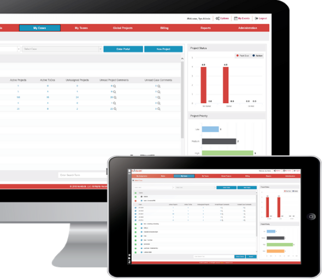 erp software development