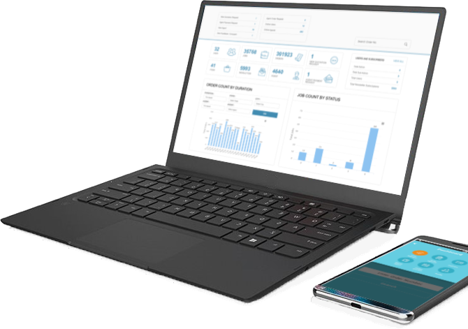 intranet web application development