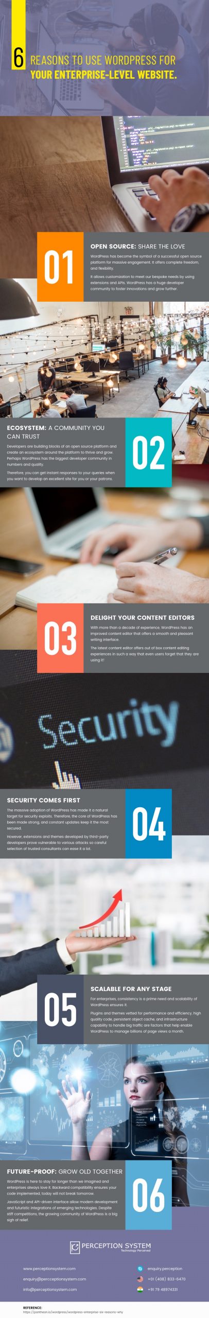 6 Reasons Why WordPress Is Ready for the Enterprise