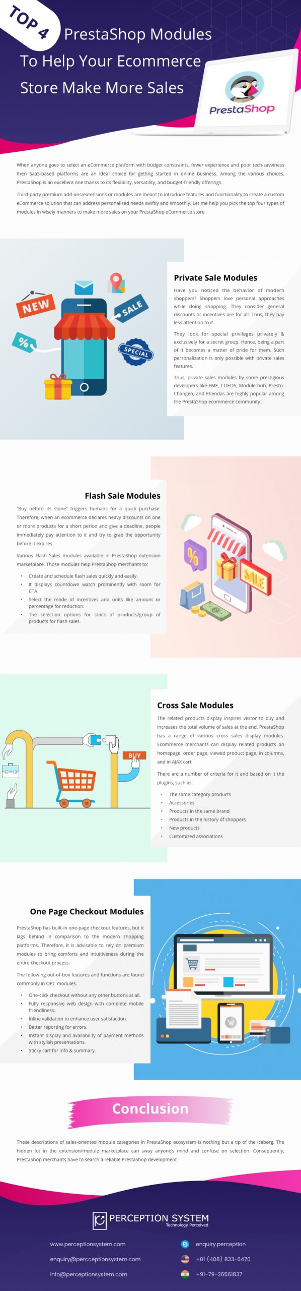 Top-4-PrestaShop-Modules-To-Help-Your-Ecommerce-Store-Make-More-Sales-scaled