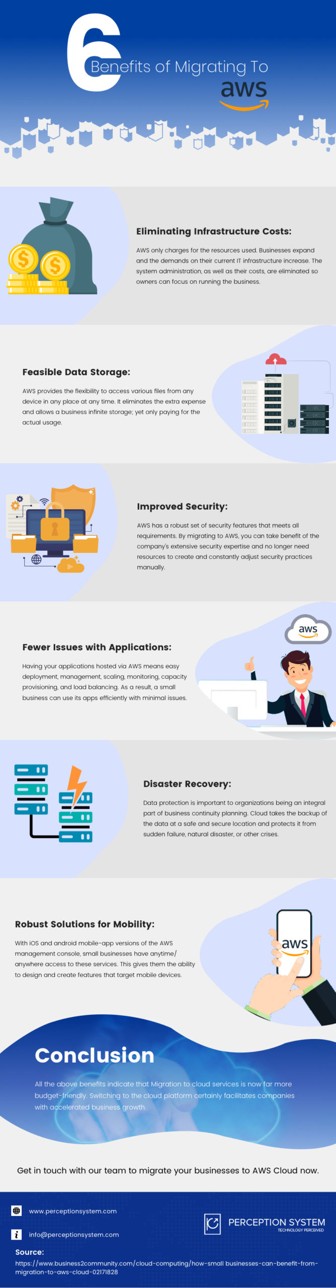 6 benefits of migrating to aws scaled