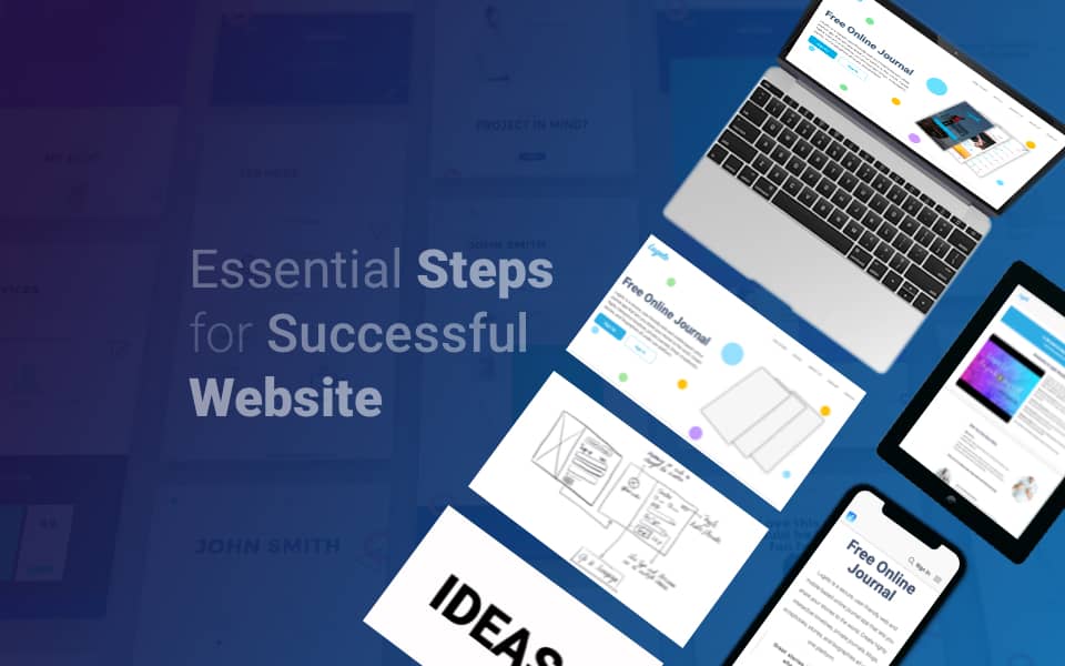 2020 Business Website Development: Essential Steps to Consider