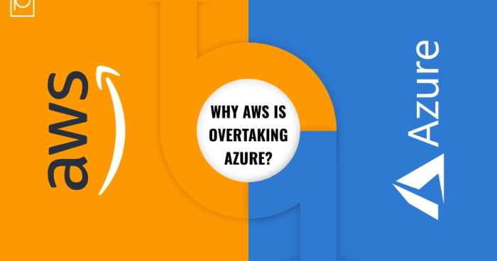 AWS VS Azure-Why AWS is overtaking Azure?