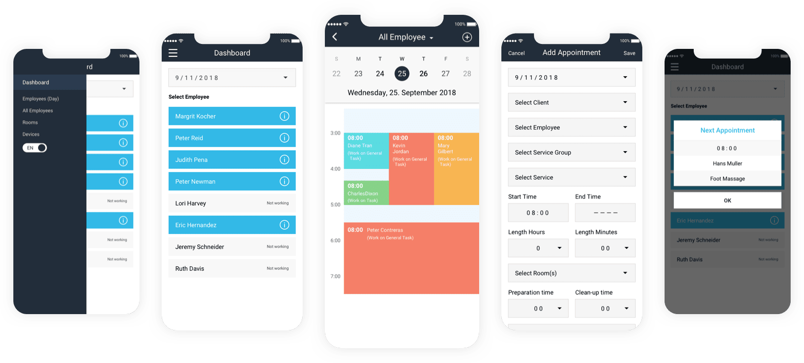 project-scope