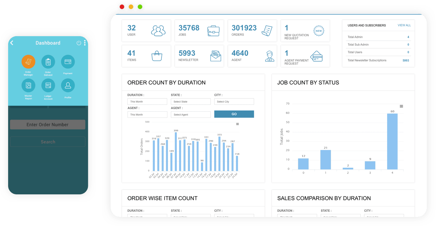 project-scope