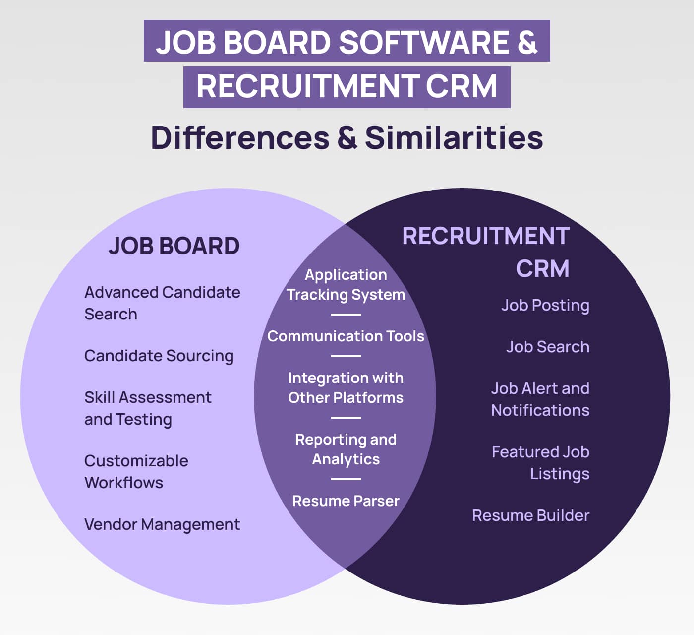 Job_board_Software__Recruitment_CRM