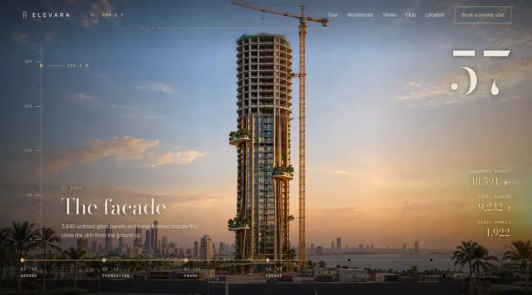 Elevara Real Estate Site
